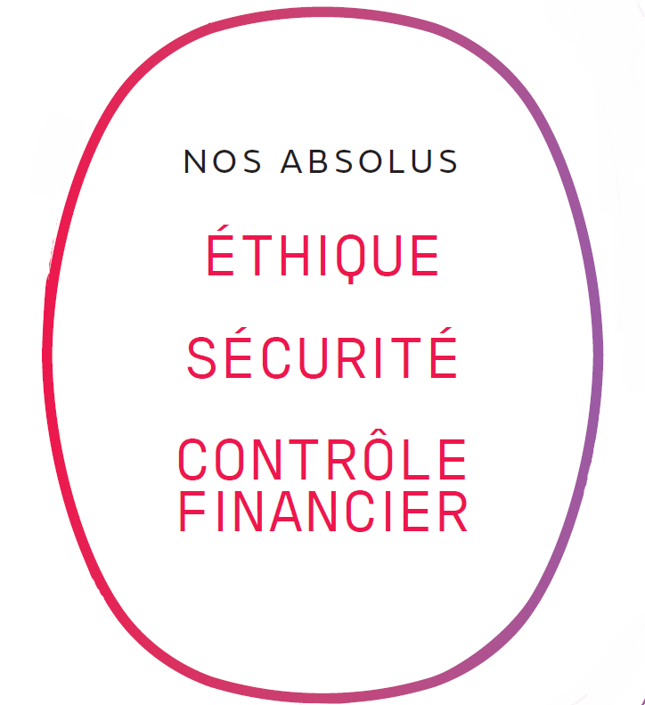 absolus capitalenergy ethique securite controle financier absolus capitalenergy ethique securite controle financier